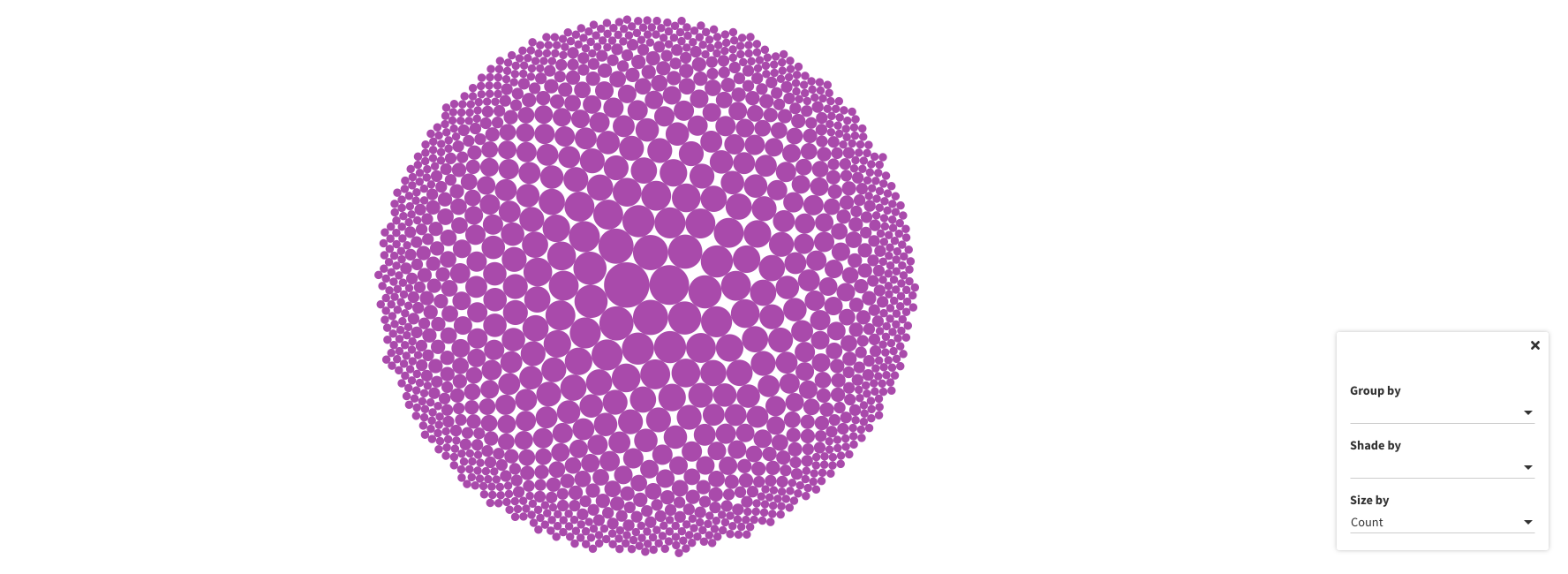 hi-fi prototype of concentric dot visualization